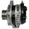 ALN0200 Alternatör