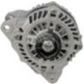 ALM0791 Alternatör