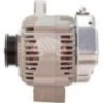 ALN1272 Alternatör