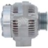 ALN1408 Alternatör