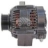 ALN1543 Alternatör