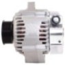 ALN1719 Alternatör