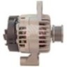 ALN2440 Alternatör