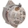 ALN2529 Alternatör