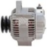 ALN3000 Alternatör