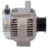 ALN4020 Alternatör