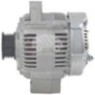 ALN4241 Alternatör