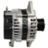 ALQ2702 Alternatör