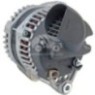 ALQ4160 Alternatör