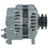 ALQ4608 Alternatör
