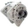 ALV1768 Alternatör