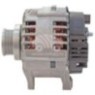 ALV1881 Alternatör