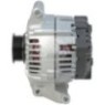 ALV2835 Alternatör