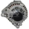 ALB1985 Alternatör