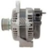 ALB2545 Alternatör