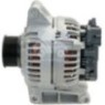 ALB5287 Alternatör