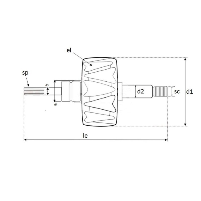 AVB0177 Alternatör Rotoru