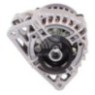 ALE1772 Alternatör