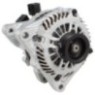 ALM2015 Alternatör