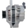 ALM2026 Alternatör